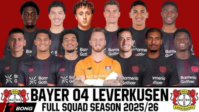 Đội hình mùa giải hiện tại của Leverkusen